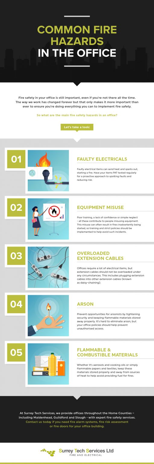 Common Fire Hazards in the Office [Infographic] Surrey Tech Services