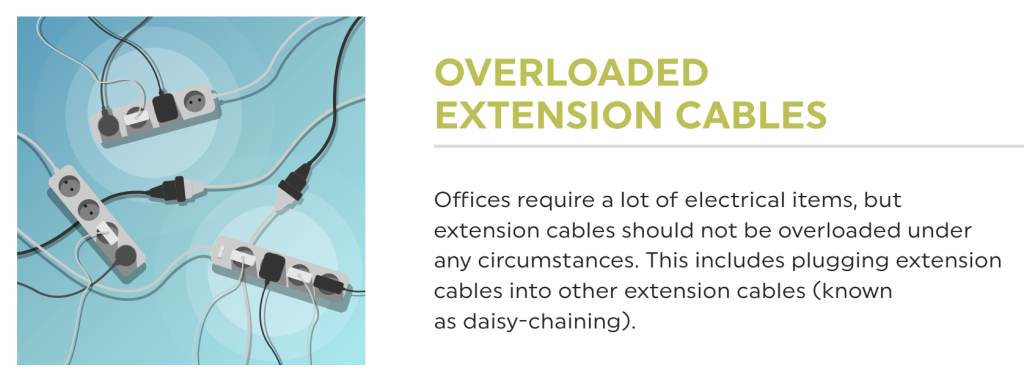 Overloaded Extension Cables illustration